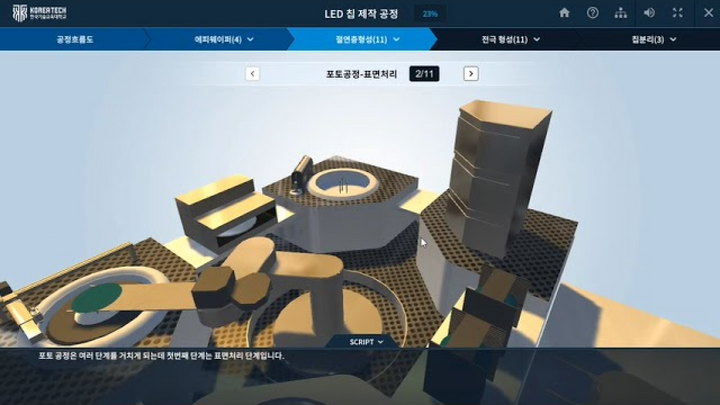 사례 연구: LED 칩 제조를 위한 가상 직무 훈련 콘텐츠 개발